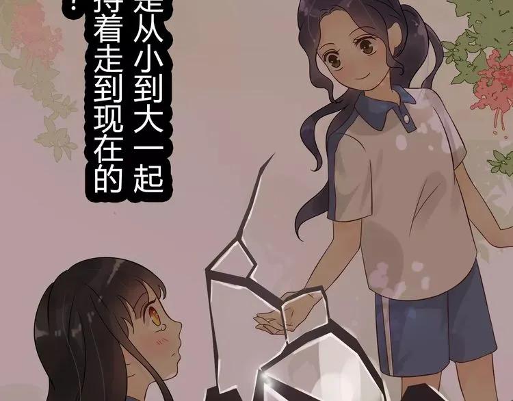 第43话 我不过是“礼物”？75