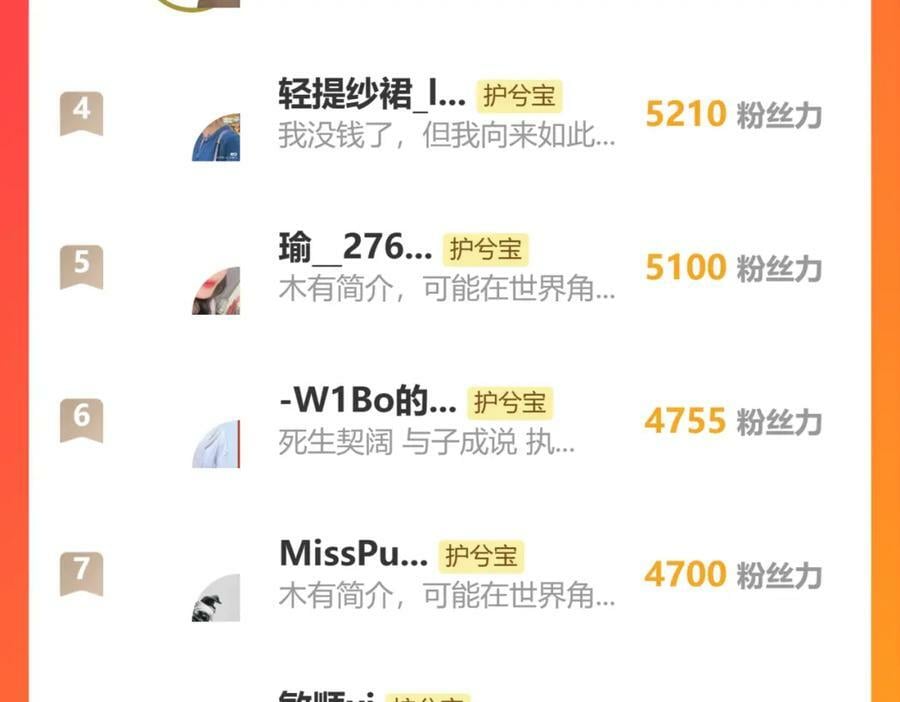 第523话 向父亲坦白121