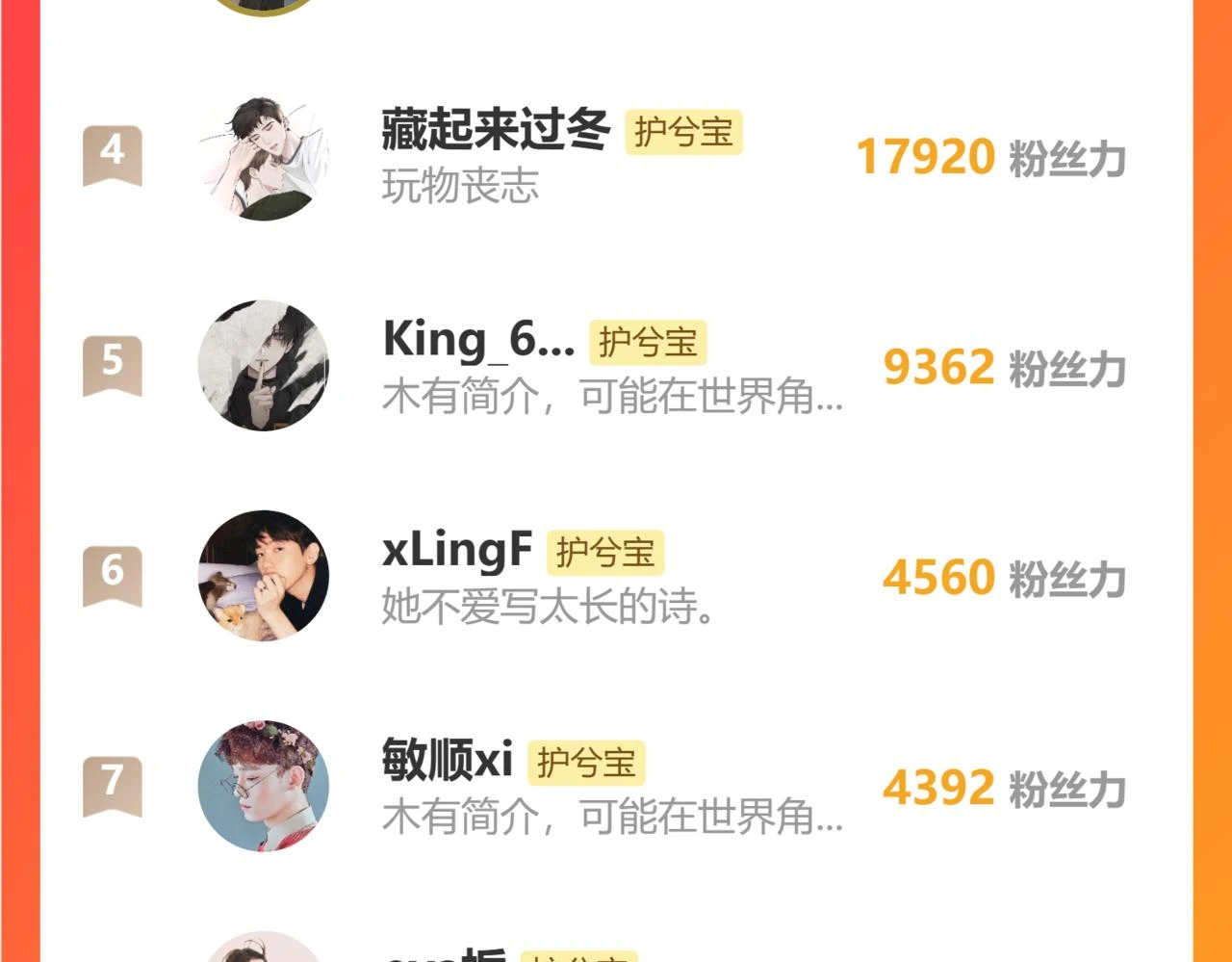 第513话 选择弃权116