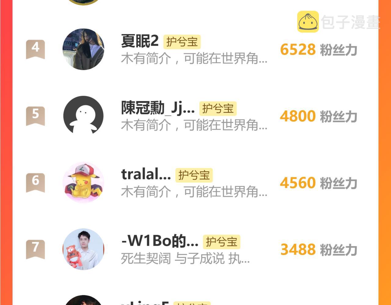 第505话 非你不娶的原因120