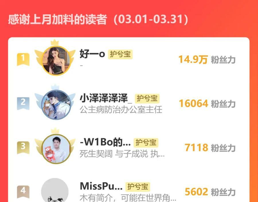 第527话 自寻死路，你怎么就不听我的呢？121