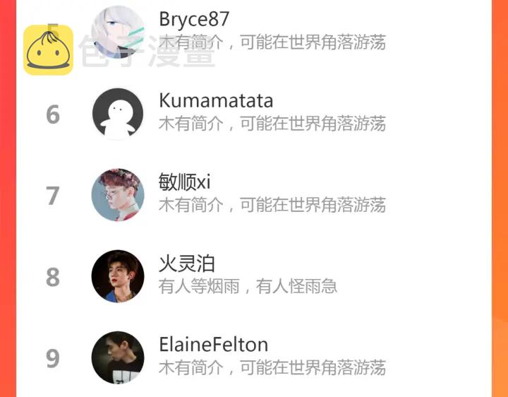 第343话 兮兮被困98