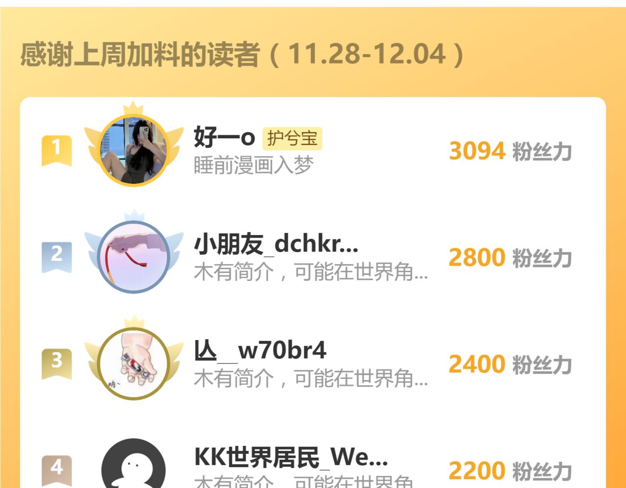 第502话 兄妹决裂112