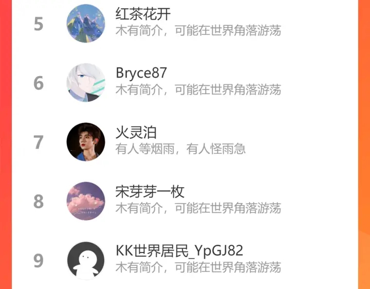 第351话 尹司宸的父亲？108