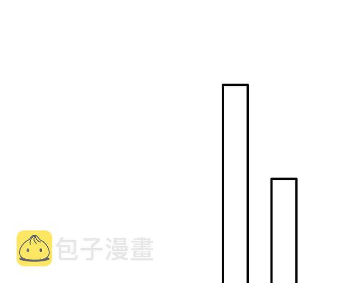 第315话 总裁的约饭53