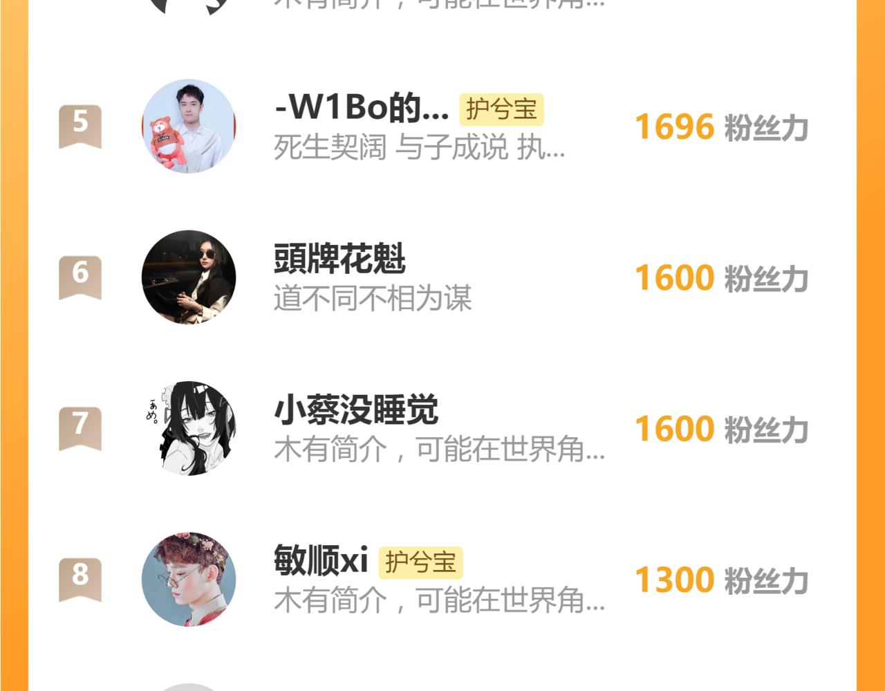 第502话 兄妹决裂113