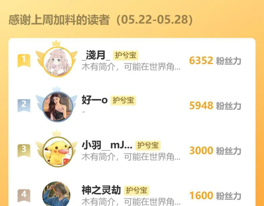 第532话 尹家第一帅！142