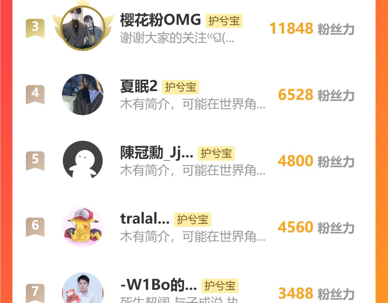 第507话 修罗场？偶遇前女友！113