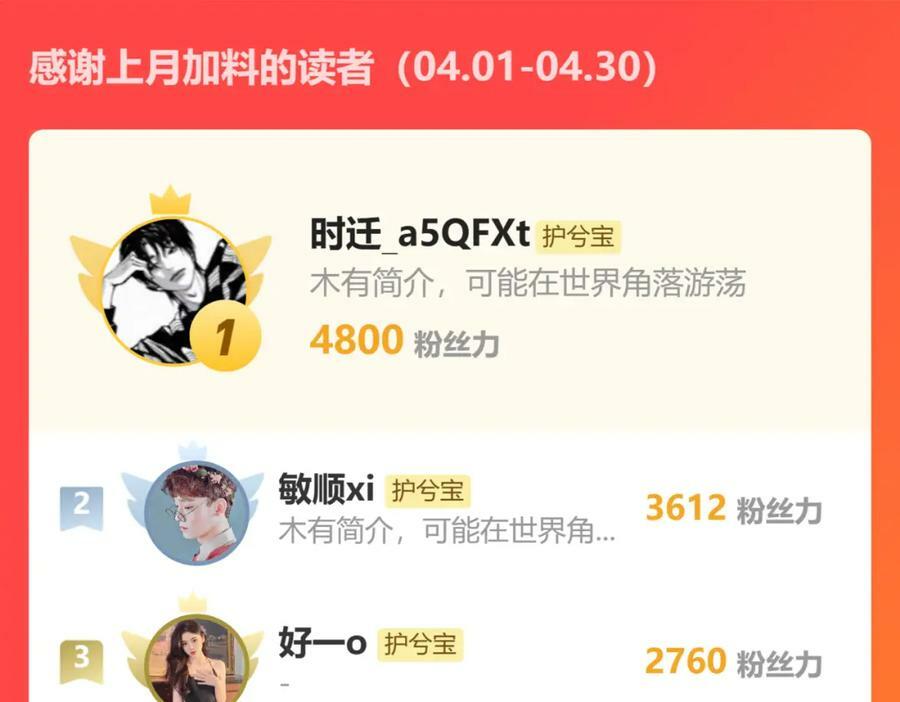第529话 马英英的下场125