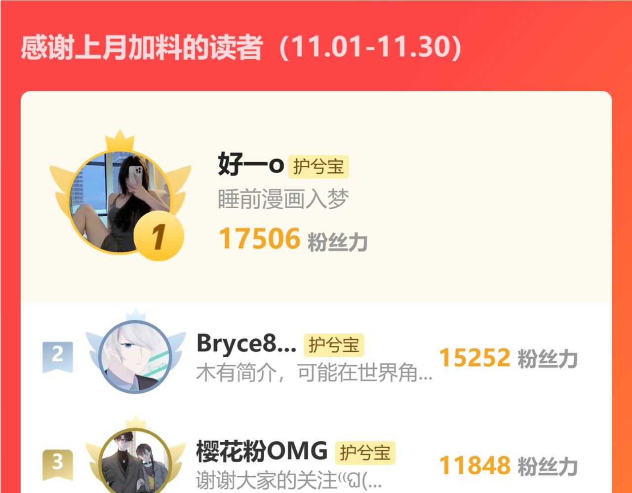 第509话 鬼才？恋爱蠢材！112