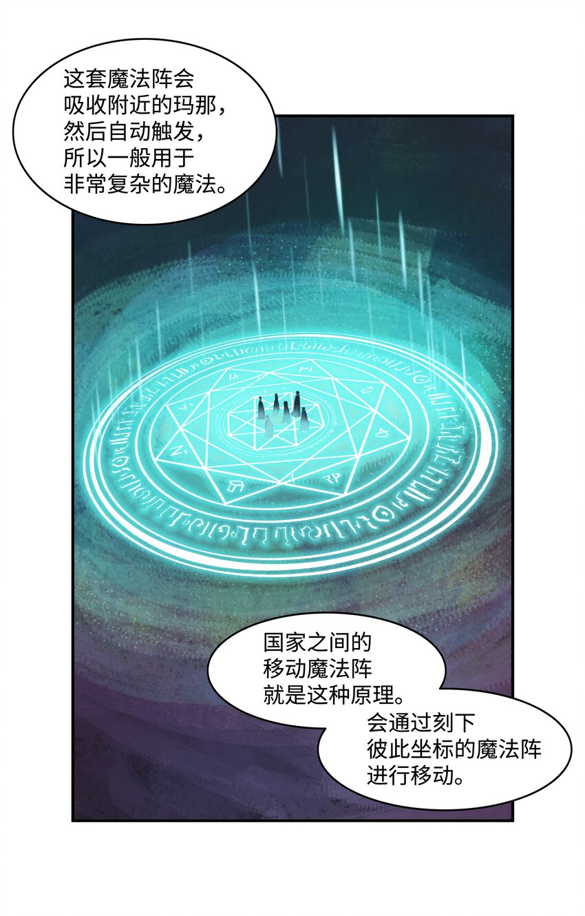 012 次元移动魔法63