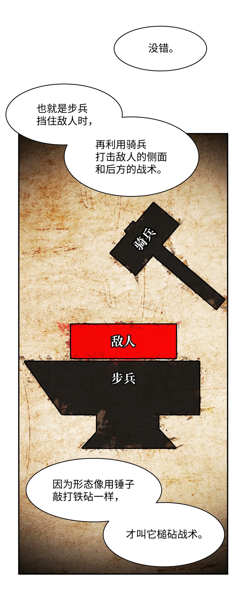120 战前部署62