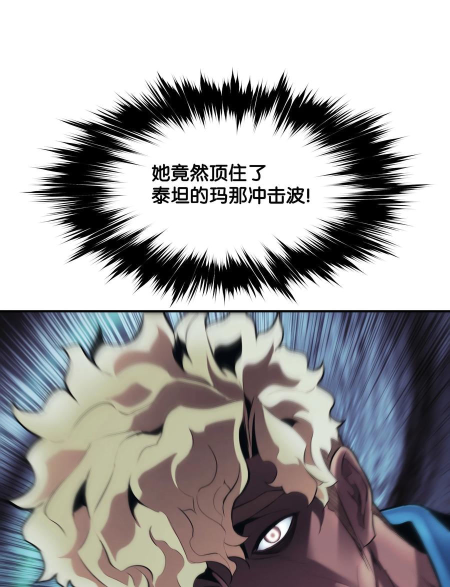 096 测试80