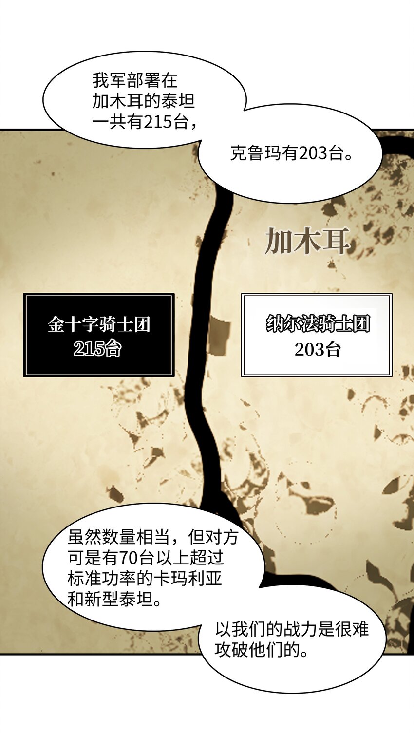 120 战前部署66