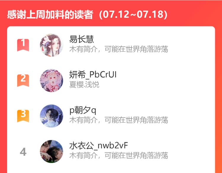 第32话 定情信物？89