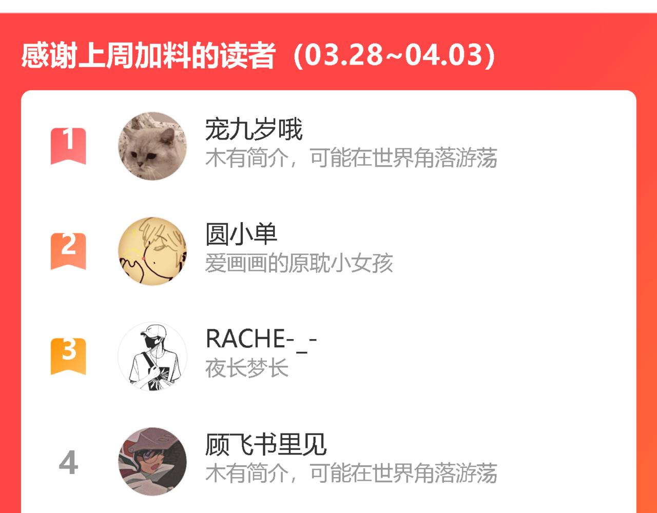 第67话 我想依靠你97
