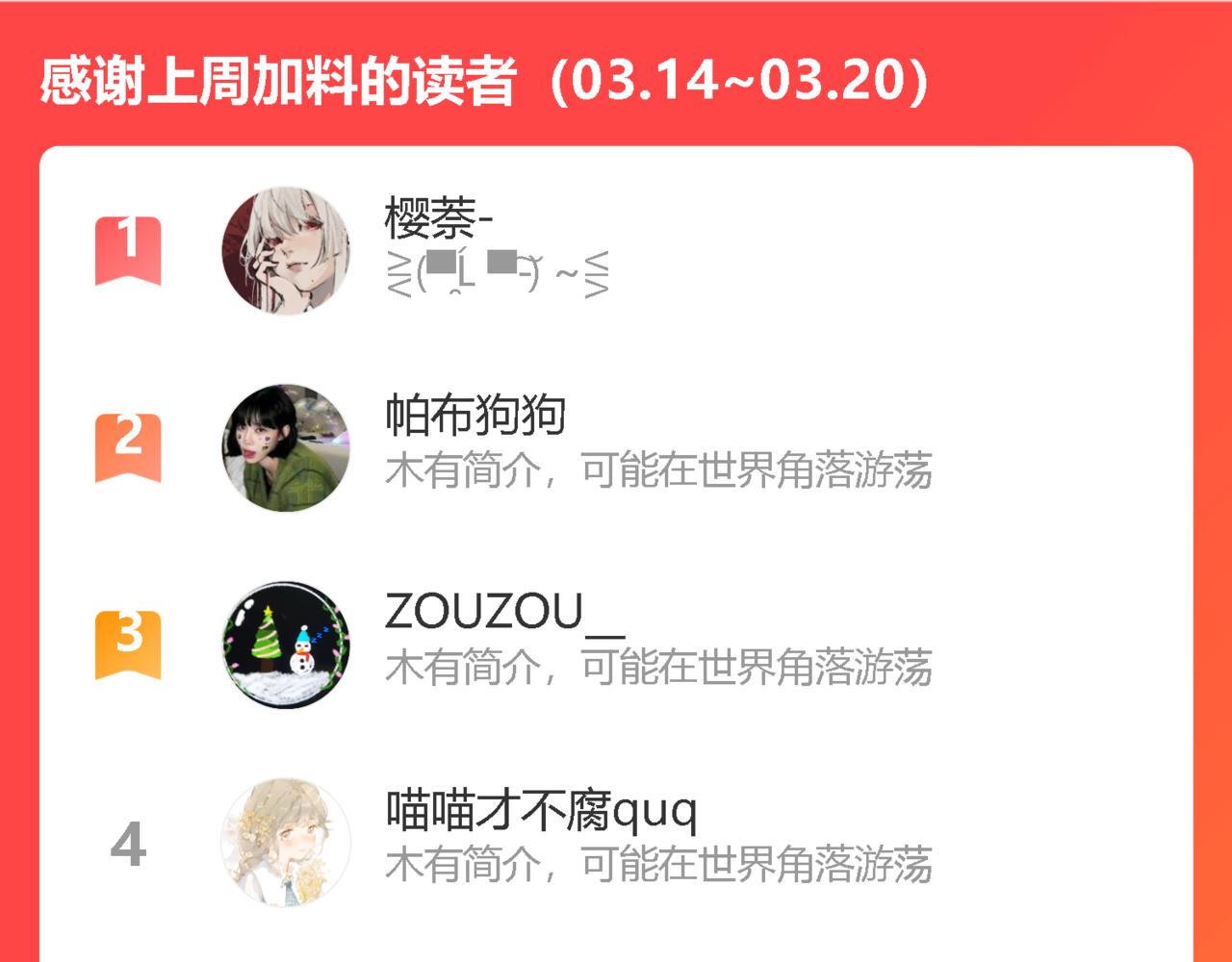 第66话 报仇了！119