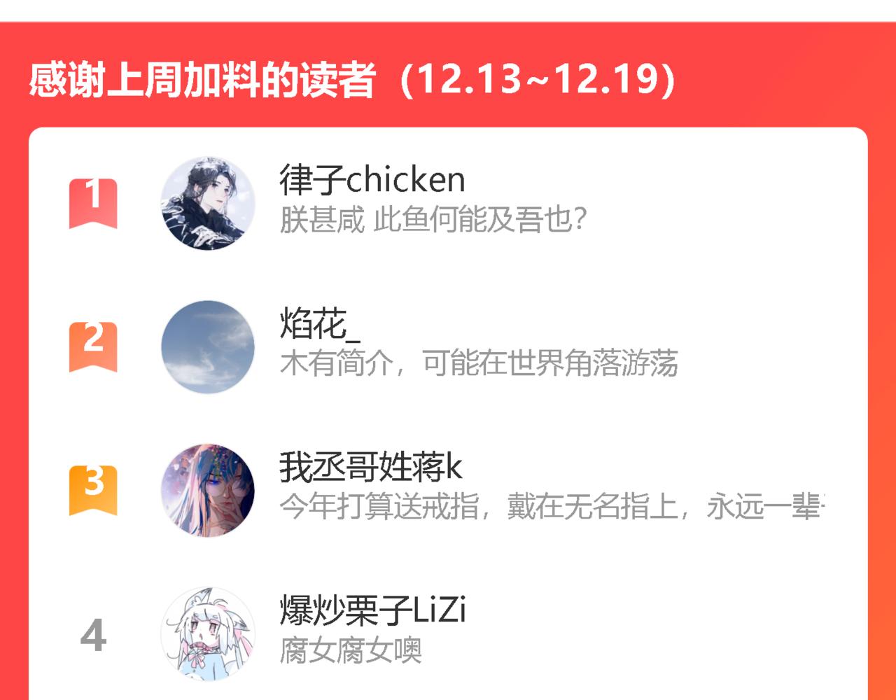第53话 生气98