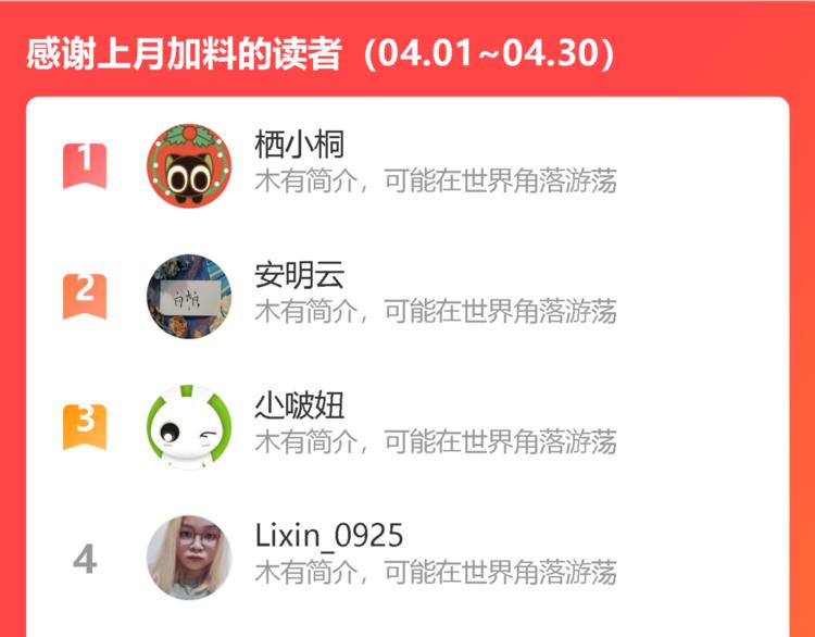 第25话 见异思迁？109