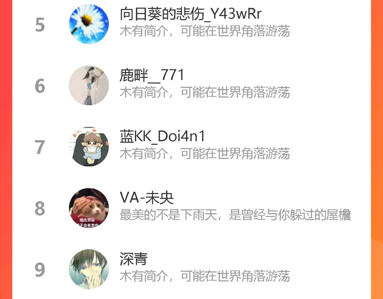第50话 他的模样94
