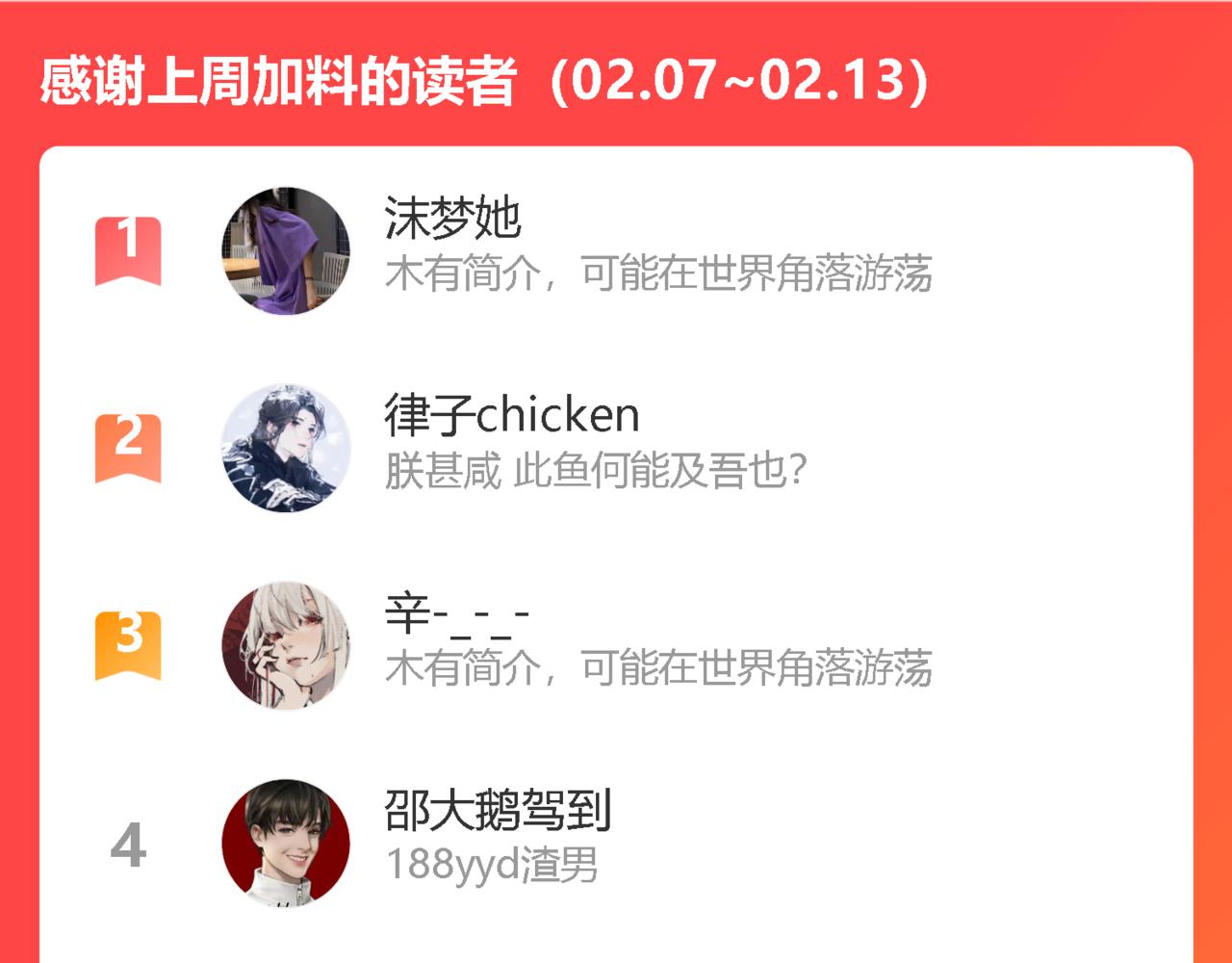第61话 酒醉后！94