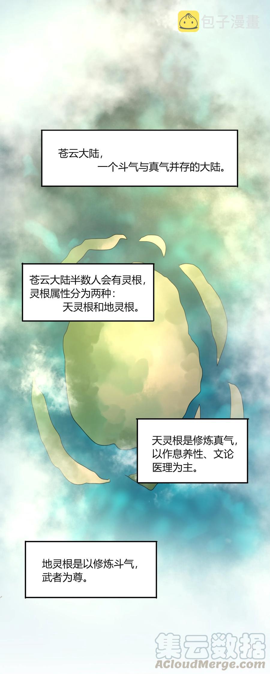 055 我的世界0