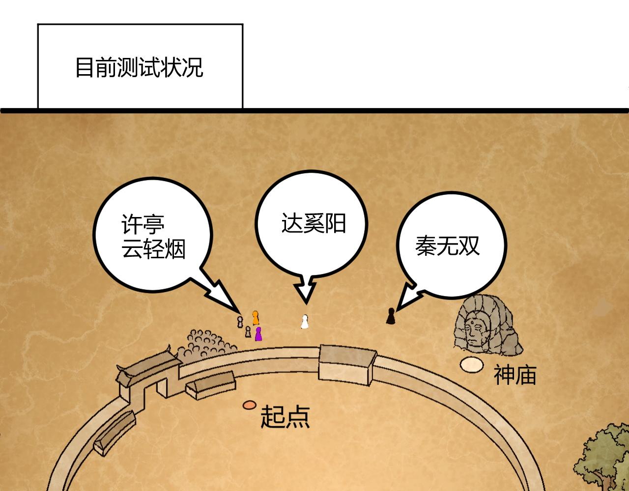 第9话 武童测试？个人秀罢了！123