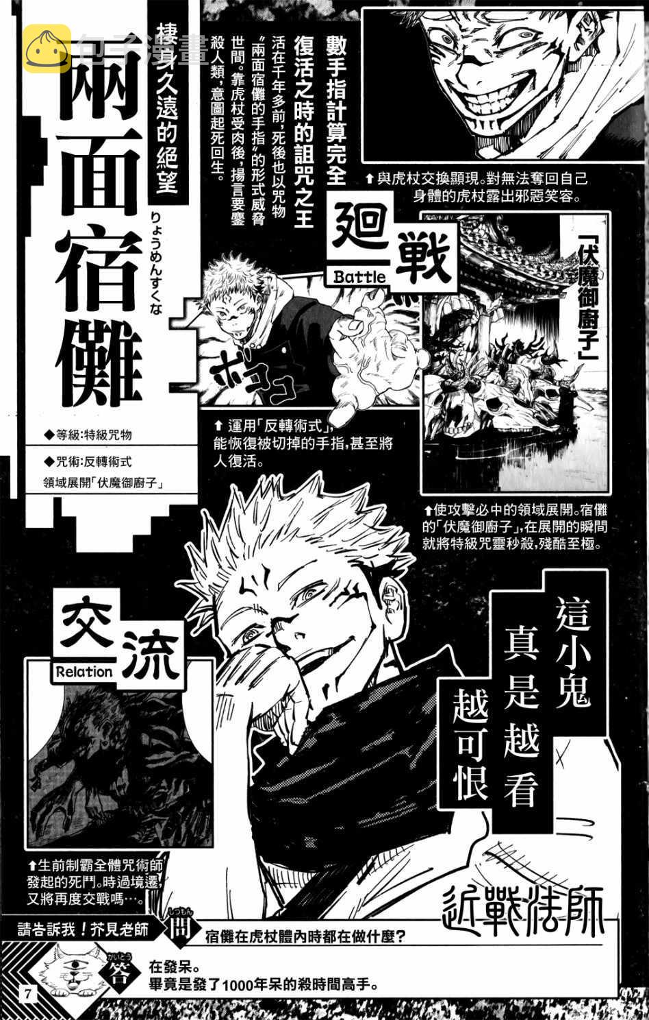 最速角色书5