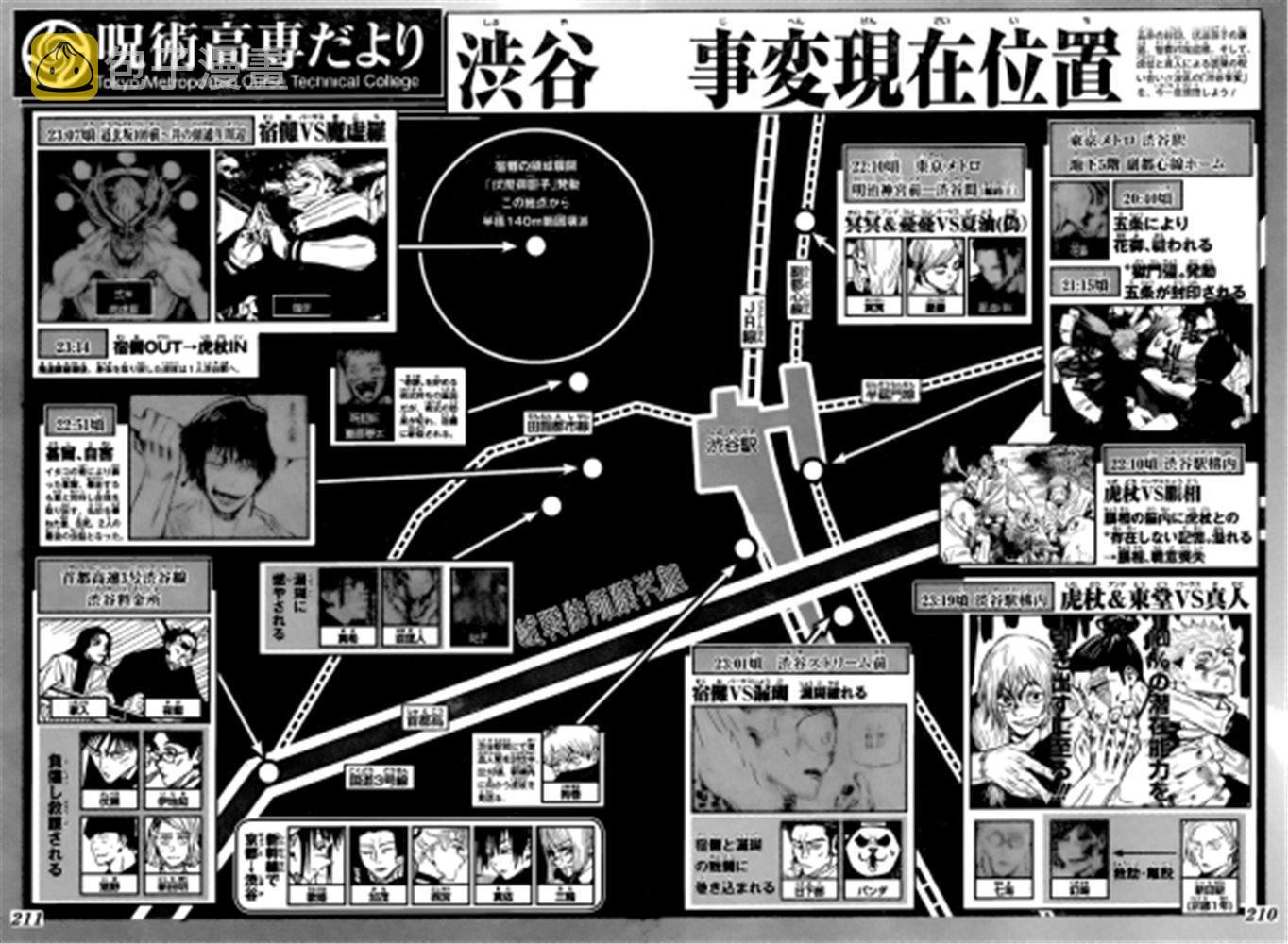 特别番外篇13
