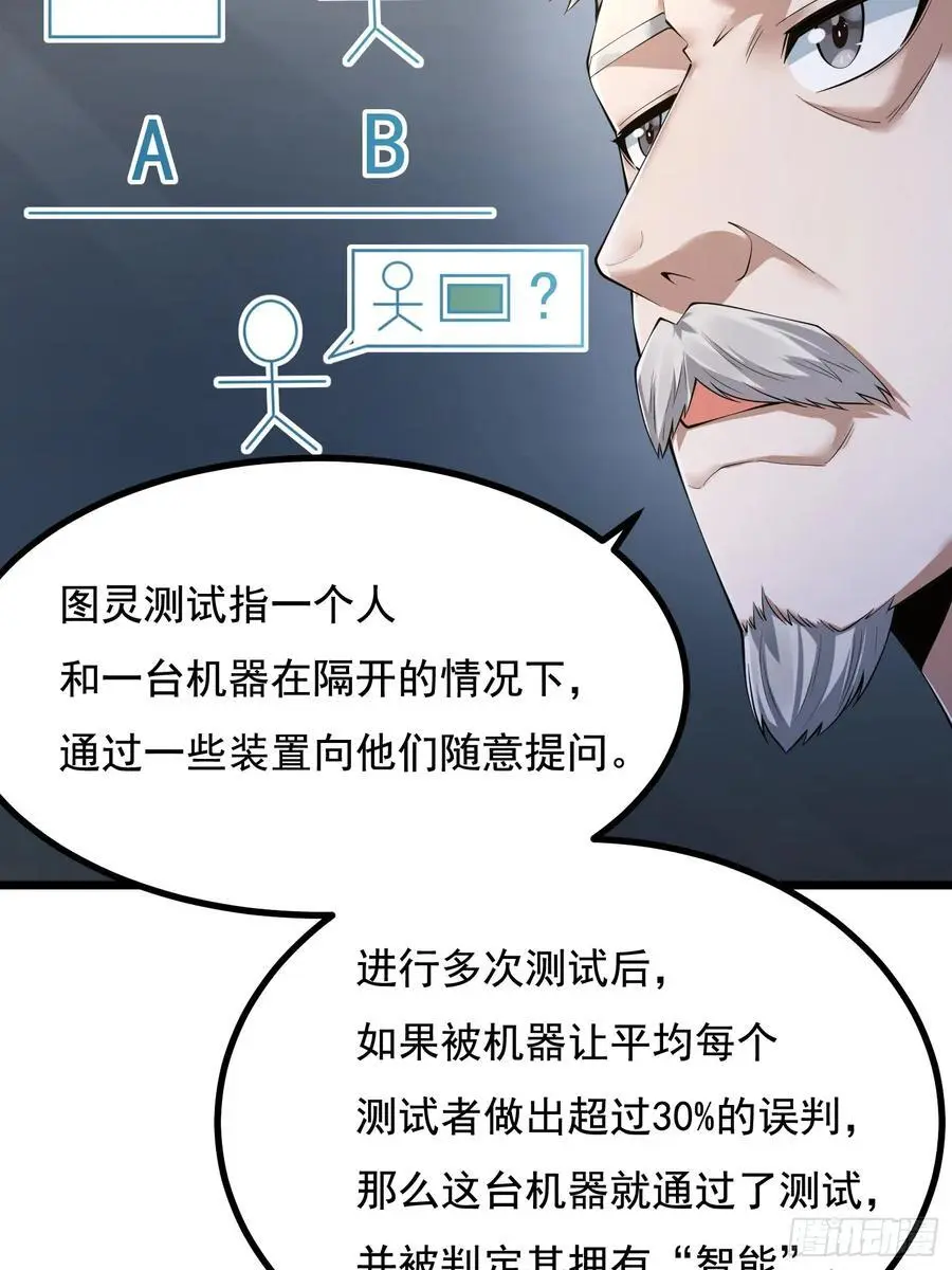 335 图灵测试28