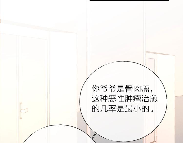 第39话 依赖23