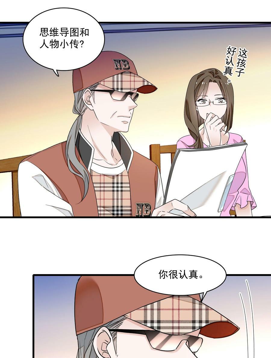 140 初试被筛7