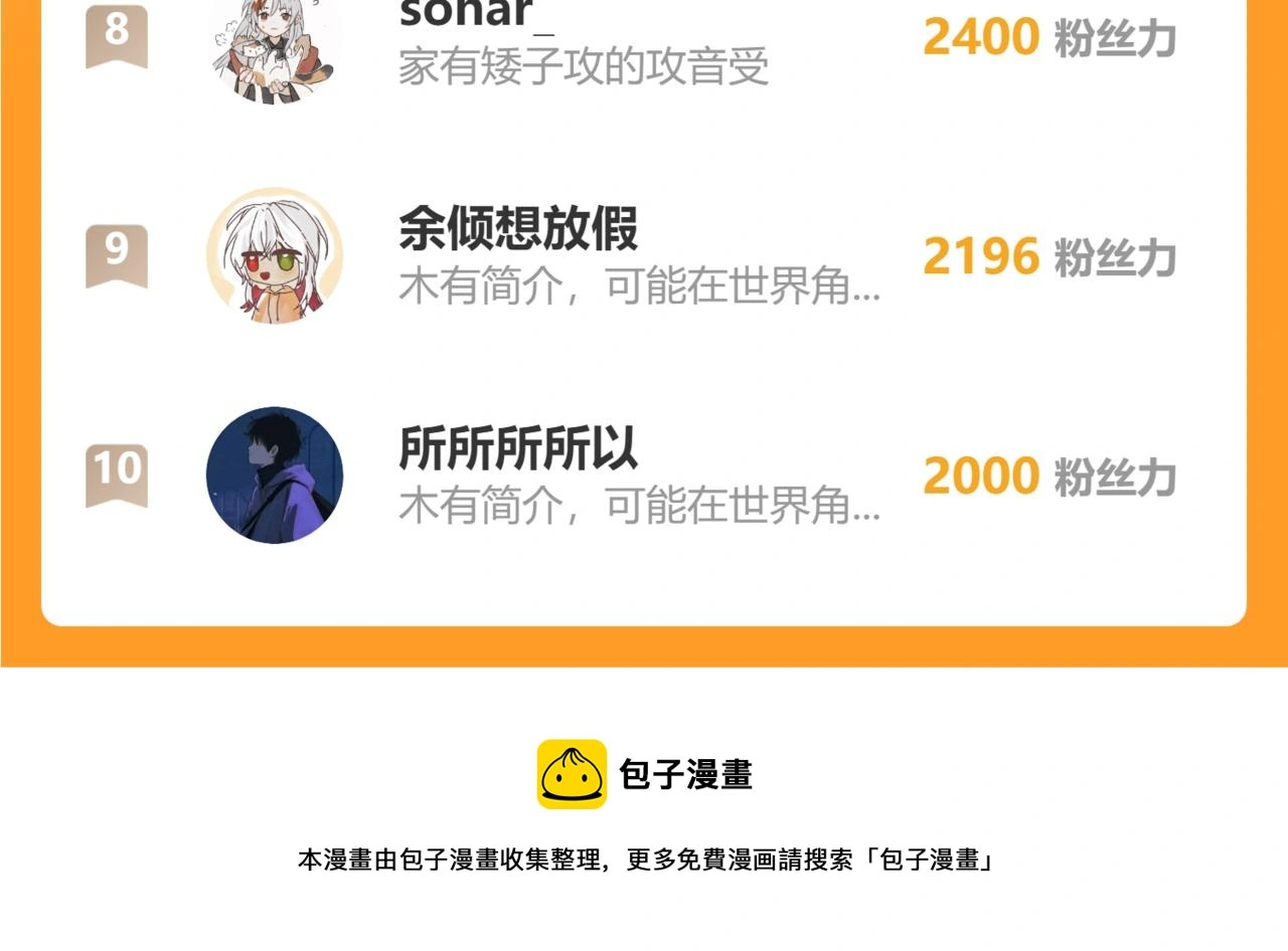 第48话 闭关117