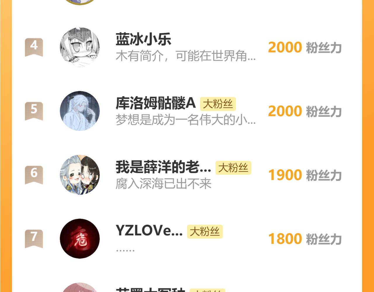 第47话 有话想对你说122
