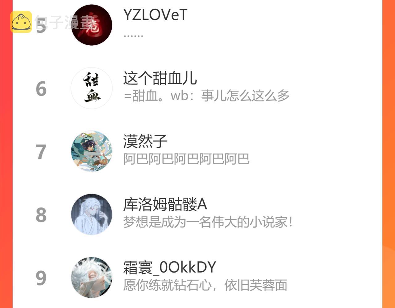 第45话 你怎么来了?129