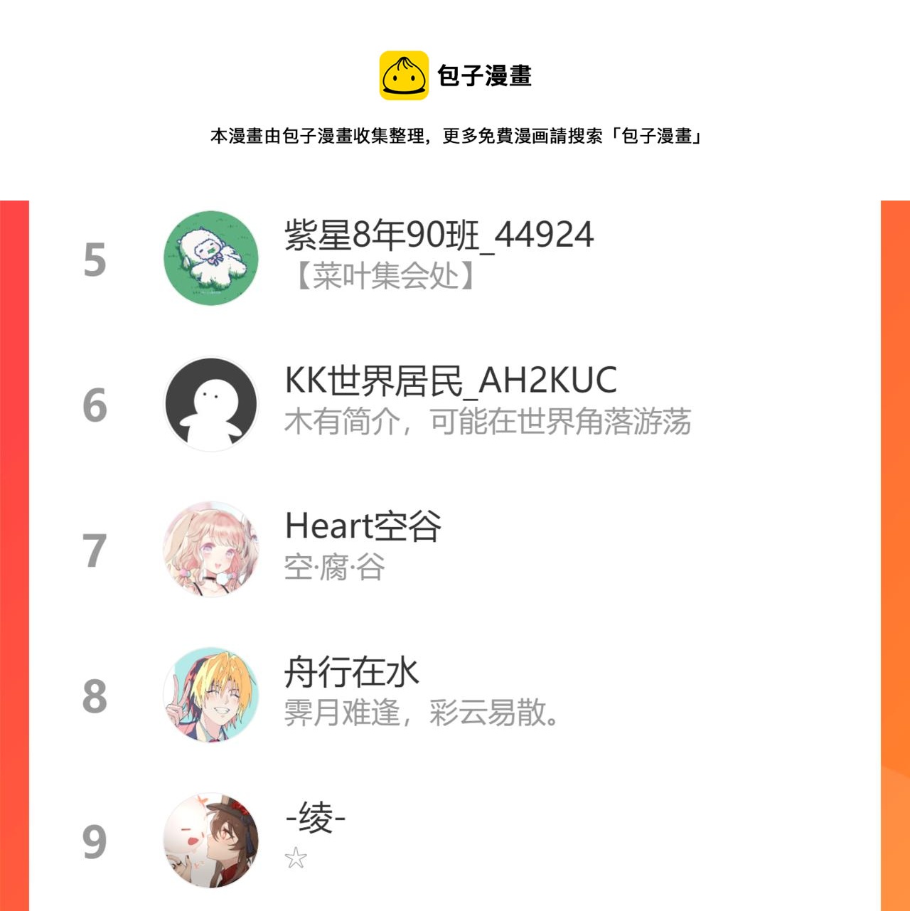 第28话 为什么要救他呢？116