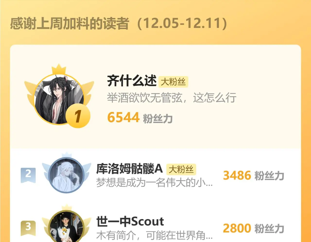 第48话 闭关115