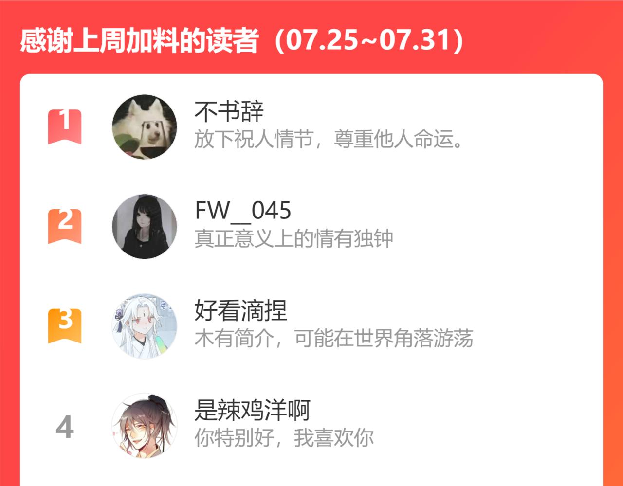 第36话硬撑罢了113