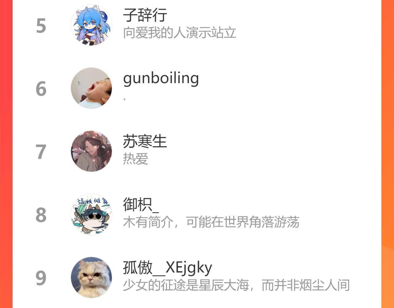 第33话我做错什么了吗？128