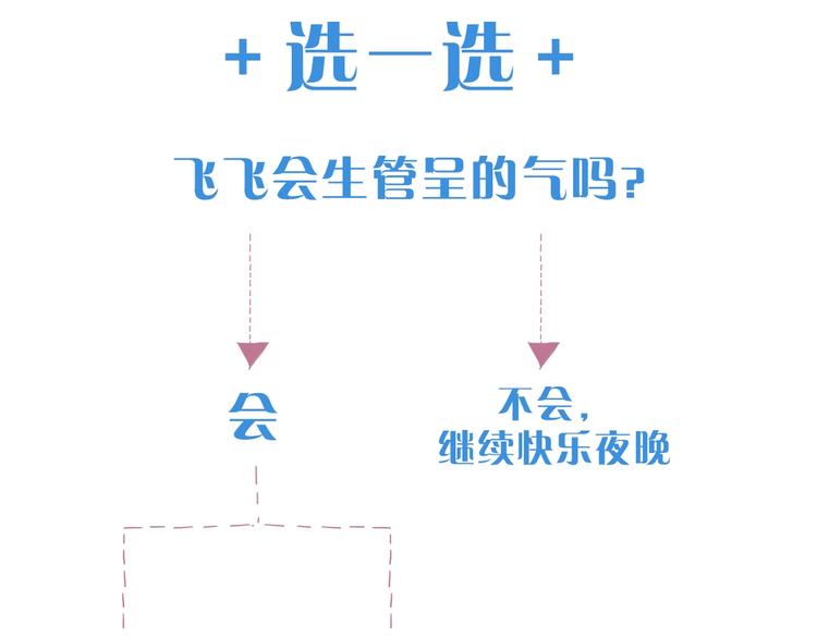 第8话 不要碰那个啦！147