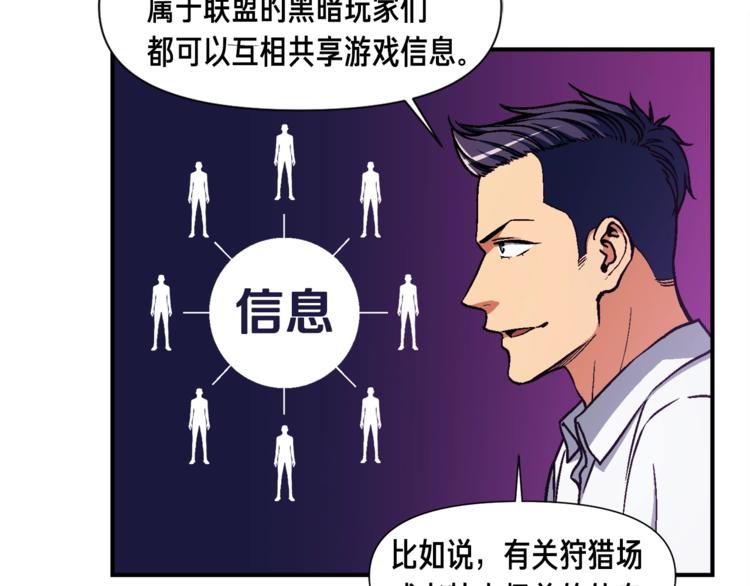 第109话 暗网玩家23