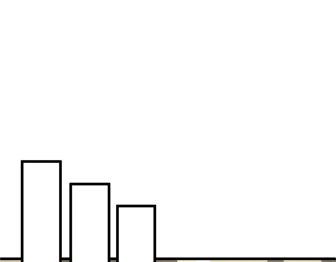 第153话 奖励结算83