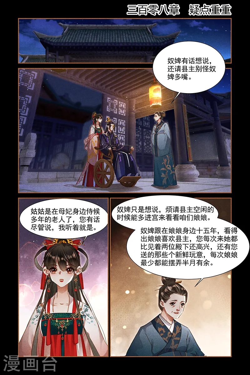 第308话 疑点重重0