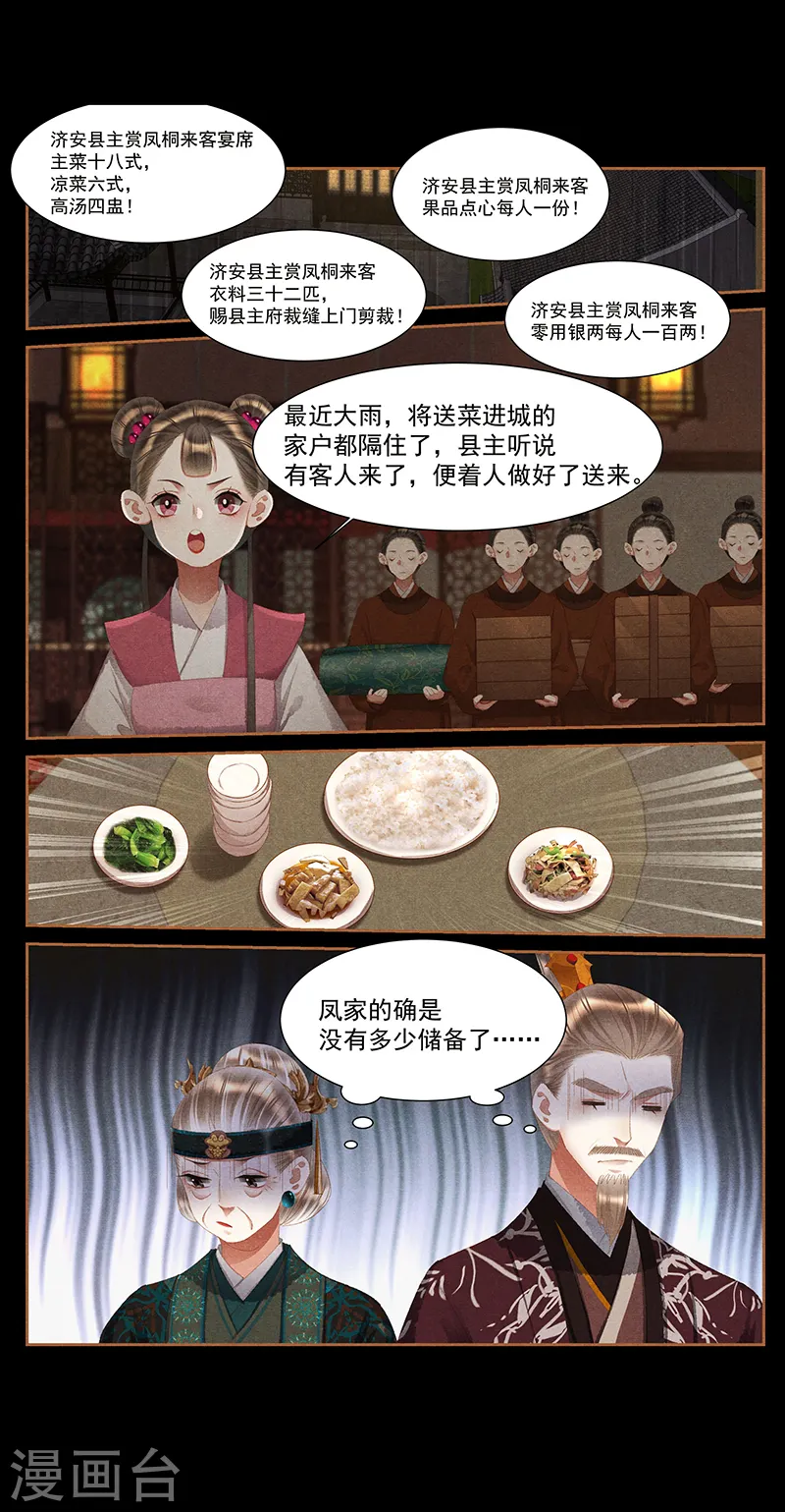 第380话 扶贫凤家8