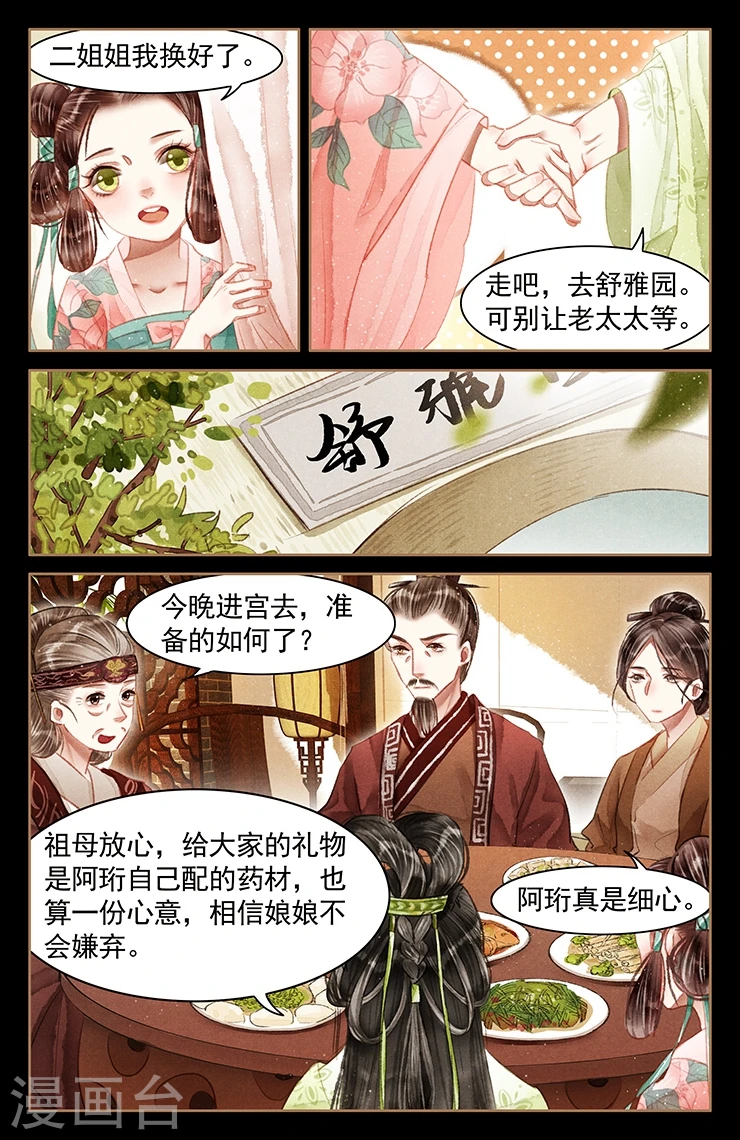 第57话 初次入宫3