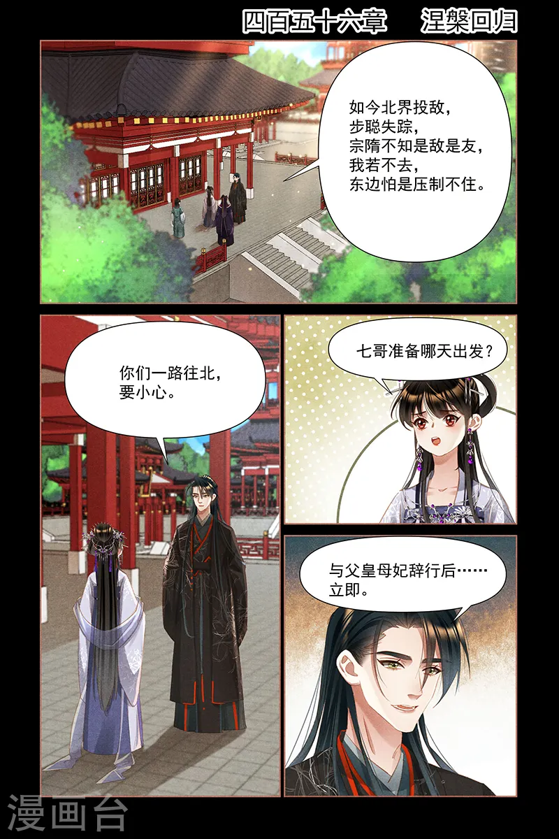 第456话 涅槃回归1