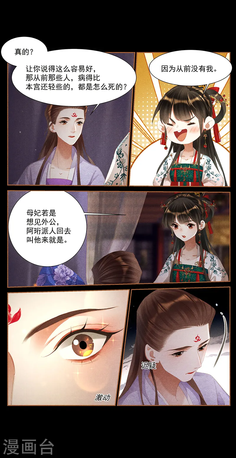 第396话 心病难医7