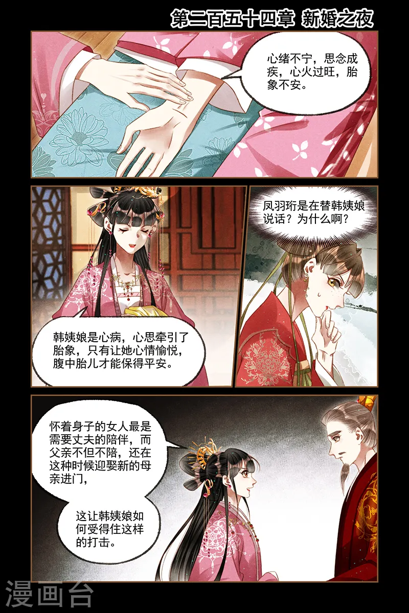 第254话 新婚之夜0