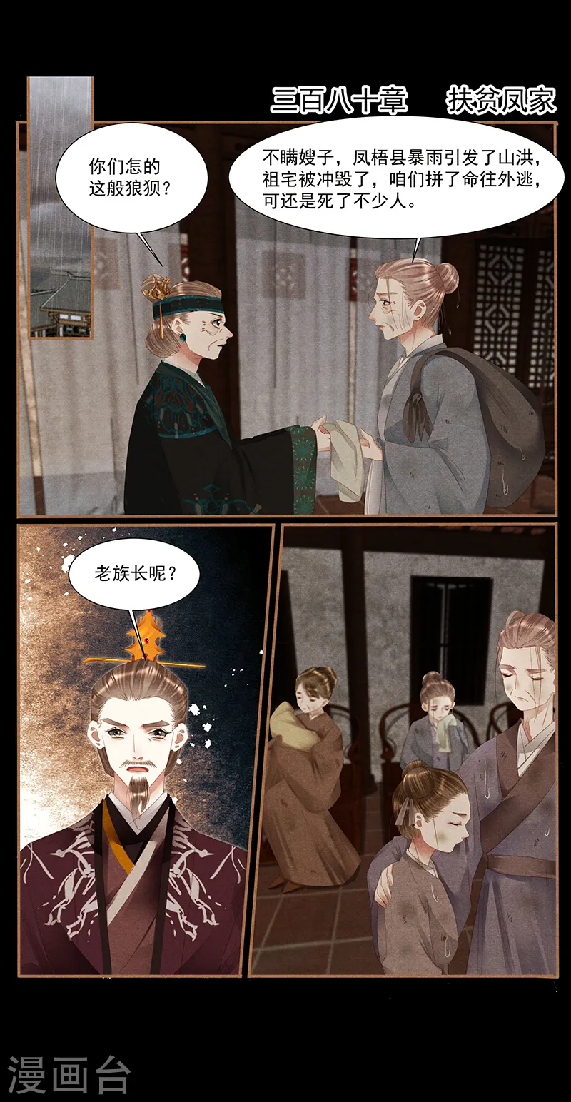 第380话 扶贫凤家1