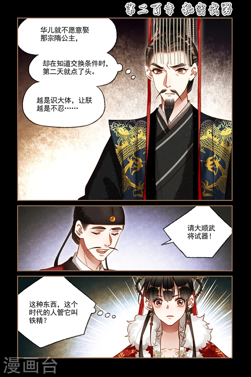 第200话 秘密武器0
